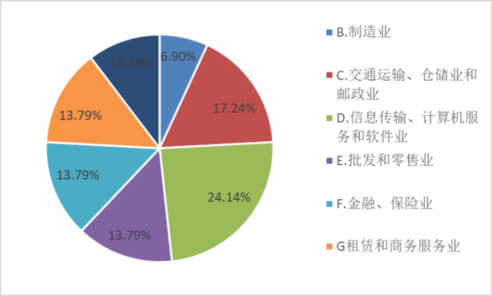 福东旅行社