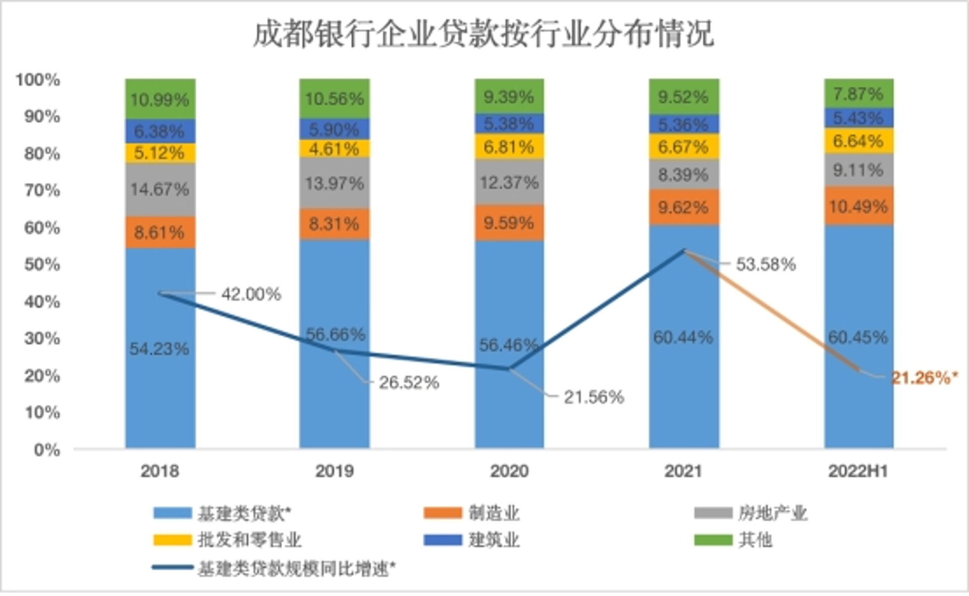 福东旅行社